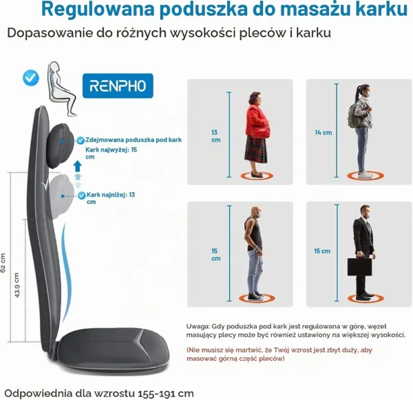 Mata masująca RENPHO Shiatsu na fotel plecy kark szyja z podgrzewaniem