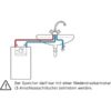 Vaillant eloSTOR plus VEN 5/7-5 U Podgrzewacz Wody Elektryczny 5L 2kW