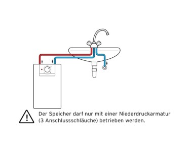 Vaillant eloSTOR plus VEN 5/7-5 U Podgrzewacz Wody Elektryczny 5L 2kW