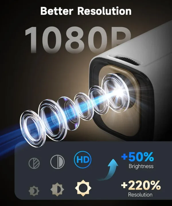 Projektor multimedialny MAGCUBIC Full HD 1080P WiFi Bluetooth Auto Focus HDMI