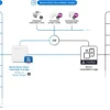 Bosch Smart Home Termostat grzejnikowy II +M Matter inteligentna głowica