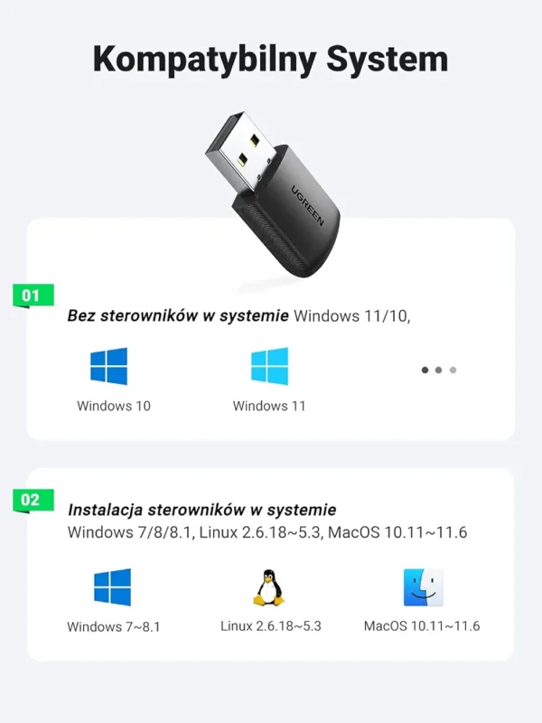 Karta sieciowa WiFi USB UGREEN CM762 AX900 WiFi 6 2.4/5 GHz do komputera