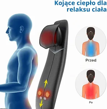 Mata masująca RENPHO Shiatsu na fotel plecy kark szyja z podgrzewaniem